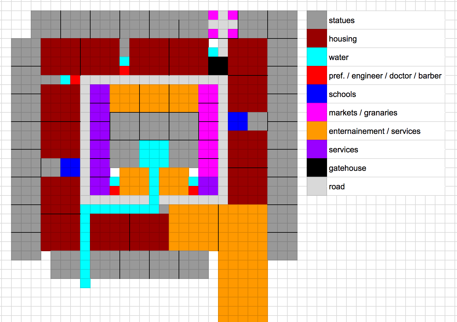 Caesar 3 layout - informationnimfa